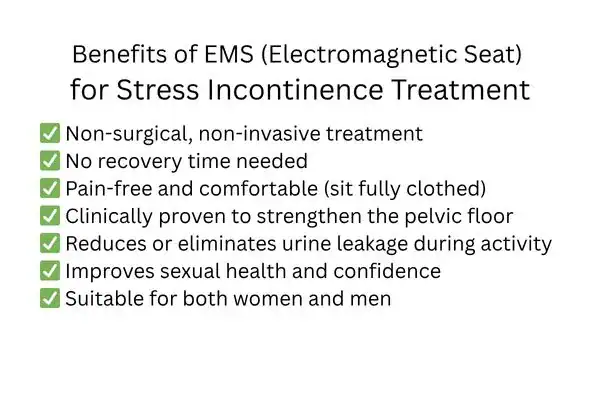 Benefit of EMS for stress incontinence treatment Sunderland