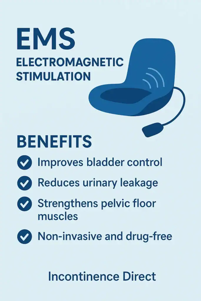 Image showing benefits of EMS Electromagnetic stimulation chair to treat nighttime leaks Sunderland